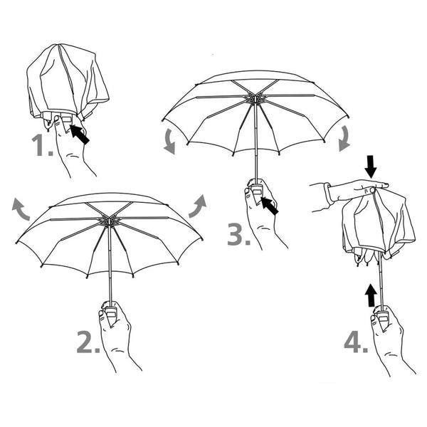 Euroschirm Light Trek Automatic Umbrella